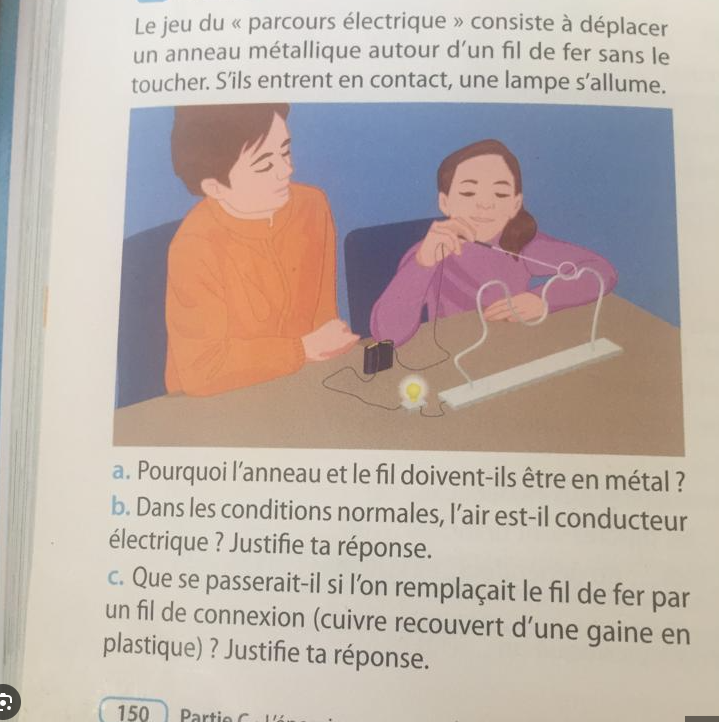 Le fil qui dessine une forme